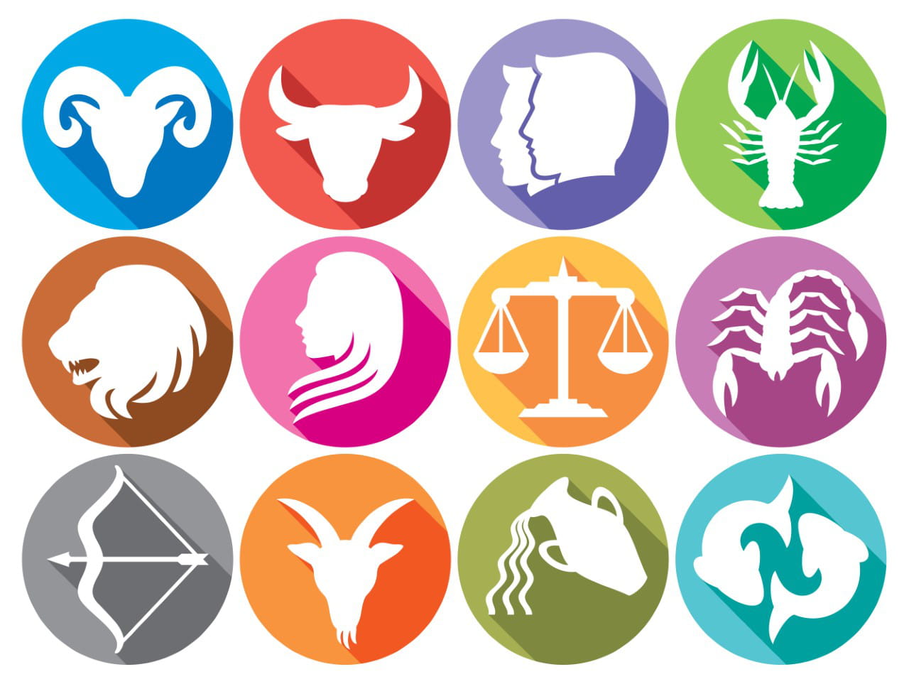 horoscope astrologie horoscope astrologie