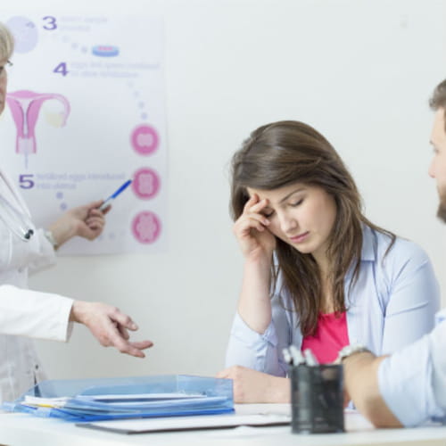 جفاف الأعضاء التناسلية الحميمة Intimate genital dryness